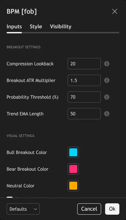 breakout probability indicator TradingView - Breakout Probability Meter inputs panel on TradingView