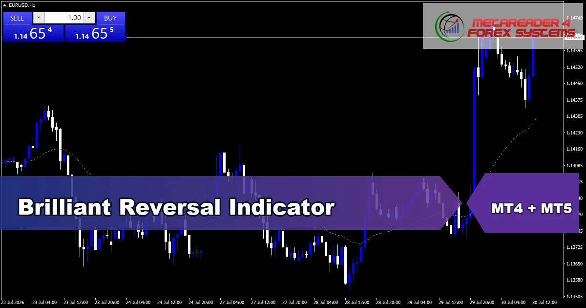 Brilliant Reversal Indicator - MT4 and MT5 indicator featured image