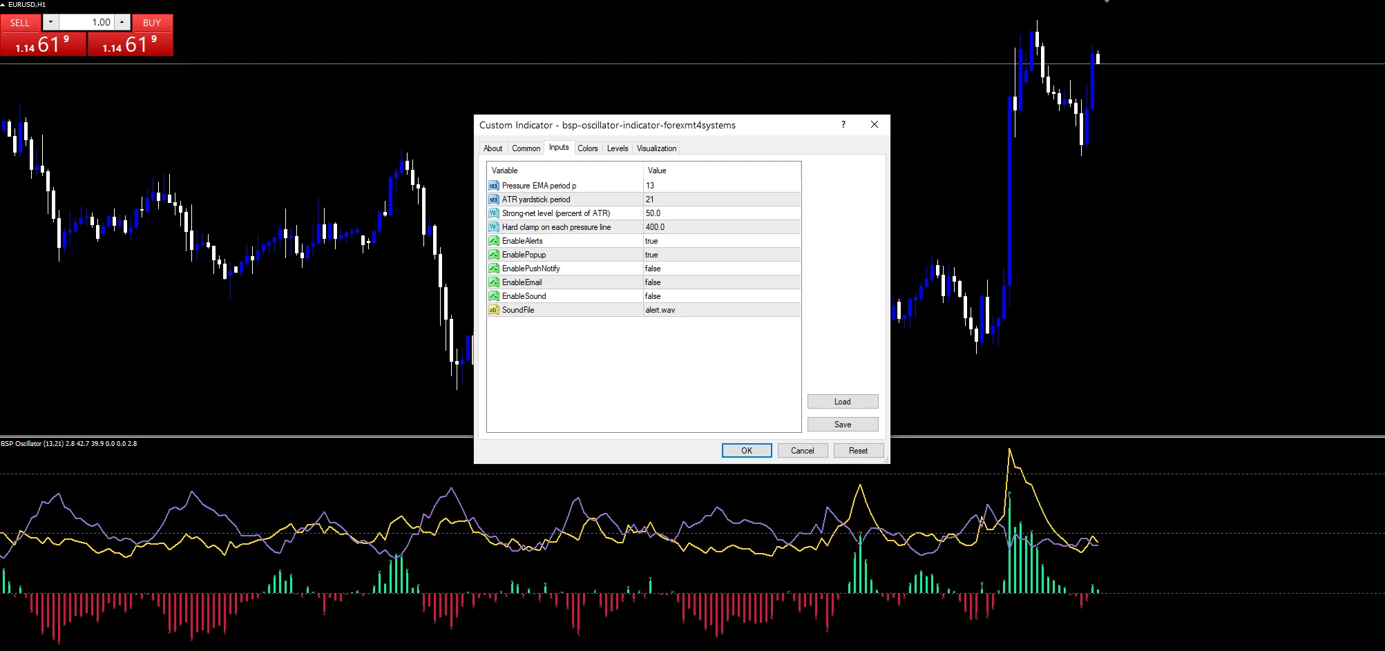 Bsp - indicator inputs and settings panel