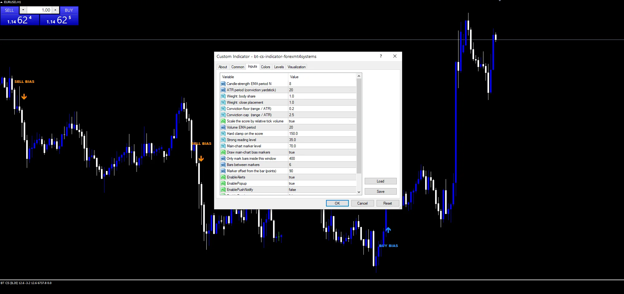bt cs indicator: Inputs panel, the weight and conviction settings together.