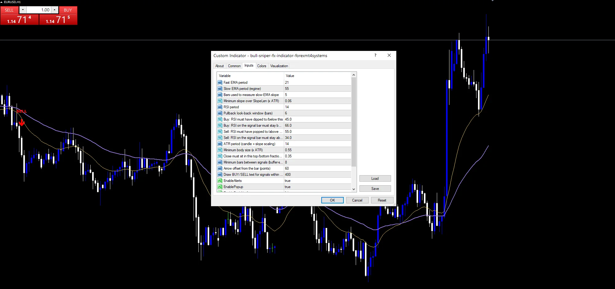 Bull sniper fx indicator inputs: InpFastEma, InpSlowEma, InpSlopeATR, InpBodyATR