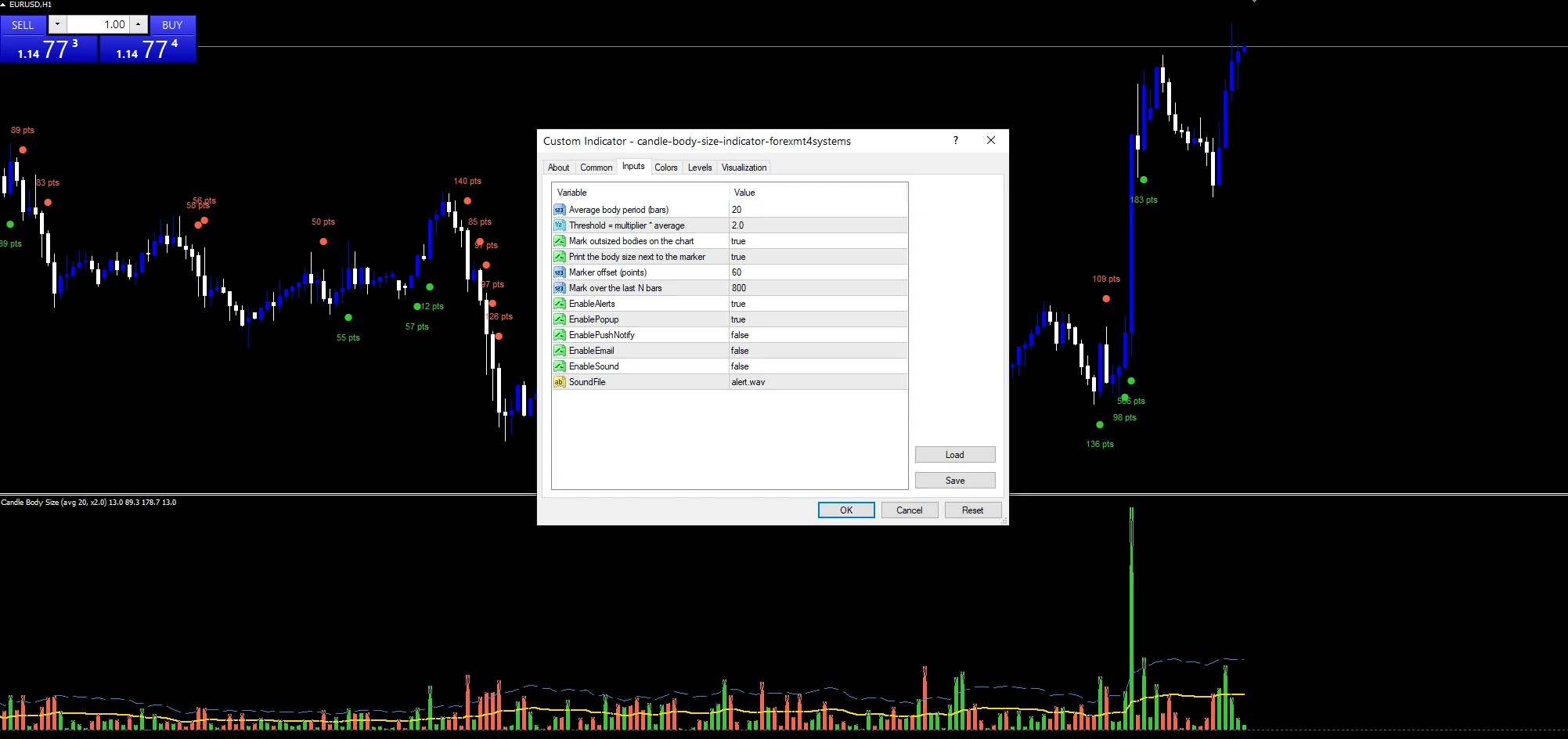 Candle Body Size Indicator - indicator inputs and settings panel