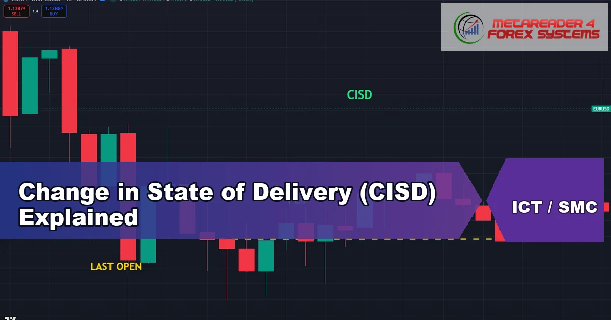 change in state of delivery - Change in State of Delivery (CISD) Explained featured image