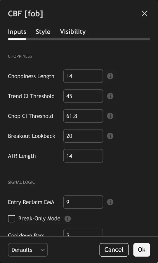 choppiness index indicator TradingView - Choppiness Breakout Filter inputs panel on TradingView