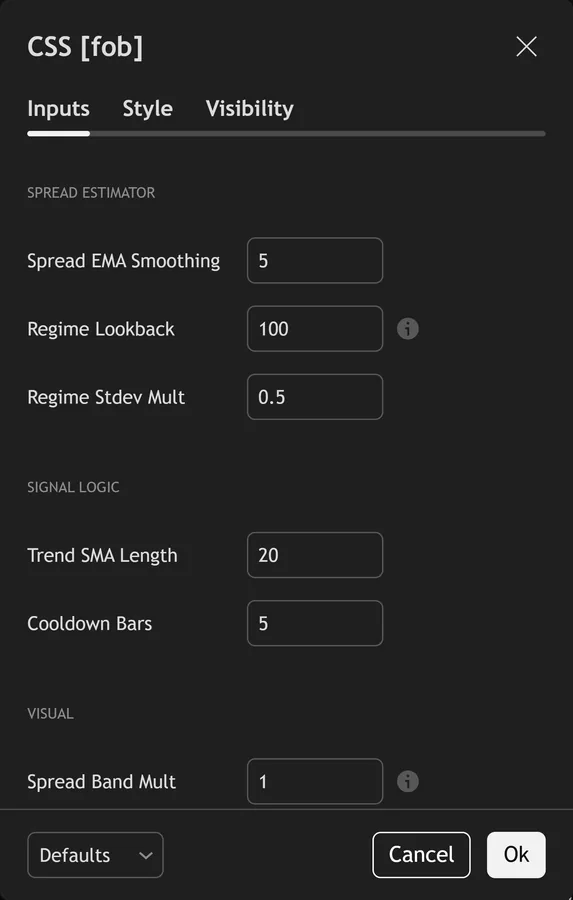 bid ask spread indicator TradingView - Corwin-Schultz Spread Bands inputs panel on TradingView