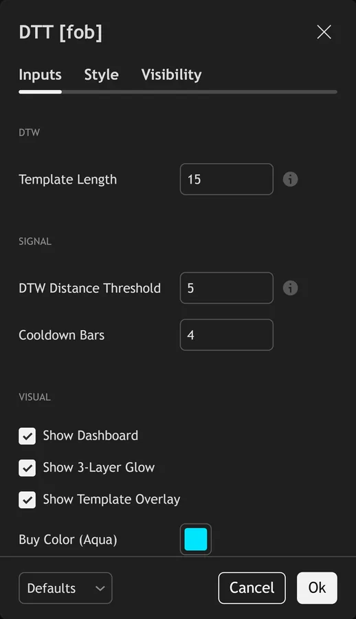 dynamic time warping indicator TradingView - DTW Template Tracker inputs panel on TradingView