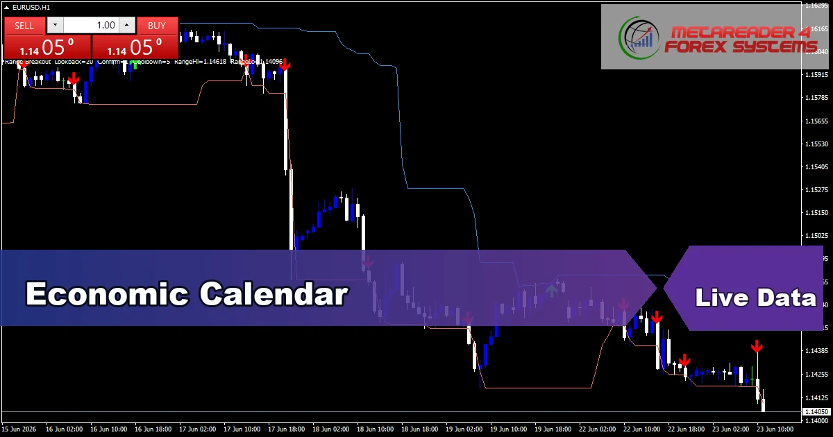 Economic Calendar