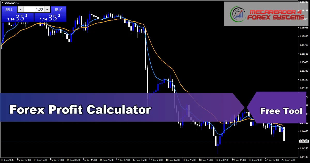 Profit Calculator