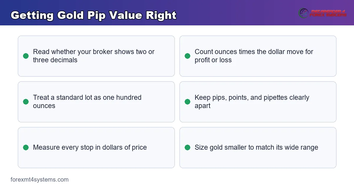 getting gold pip value right - check the decimals, count ounces times the dollar move, size smaller