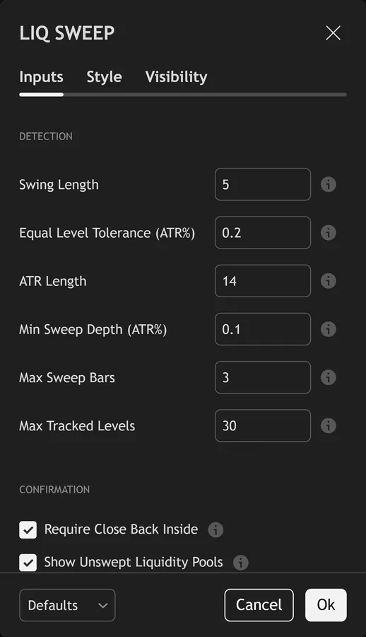 liquidity sweep indicator TradingView - Liquidity Sweep Detector inputs panel on TradingView