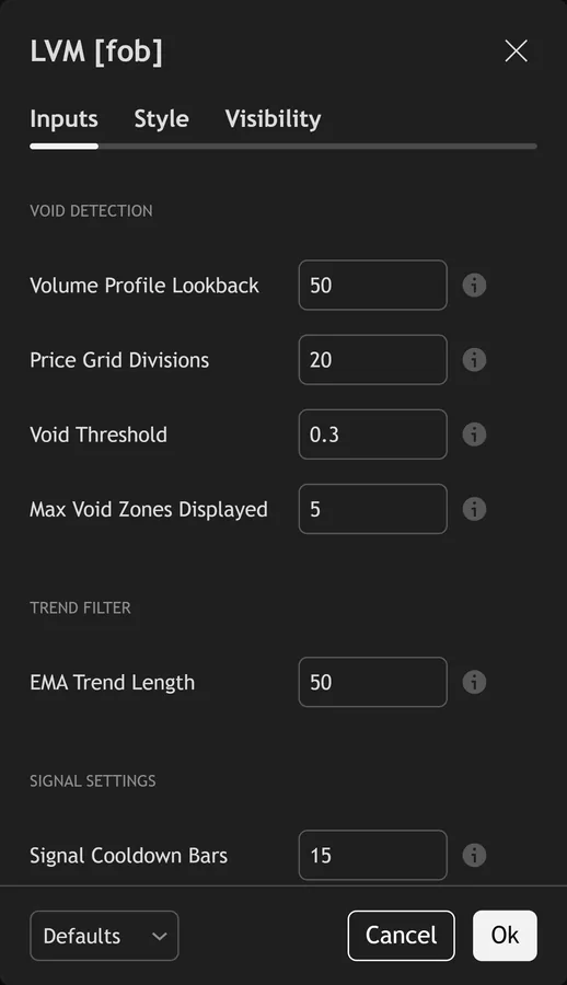 volume profile indicator TradingView - Liquidity Void Mapper inputs panel on TradingView
