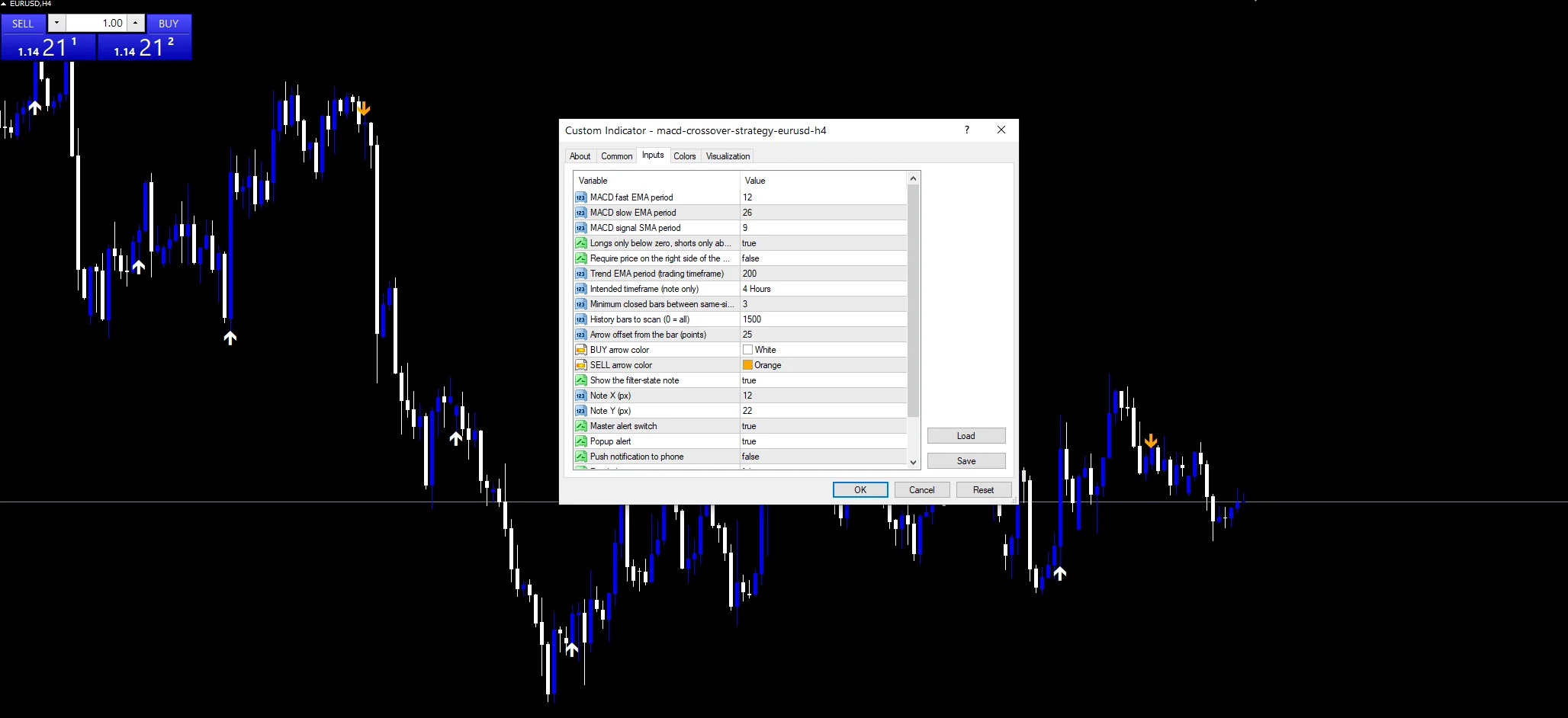 MACD Crossover Strategy indicator inputs and settings