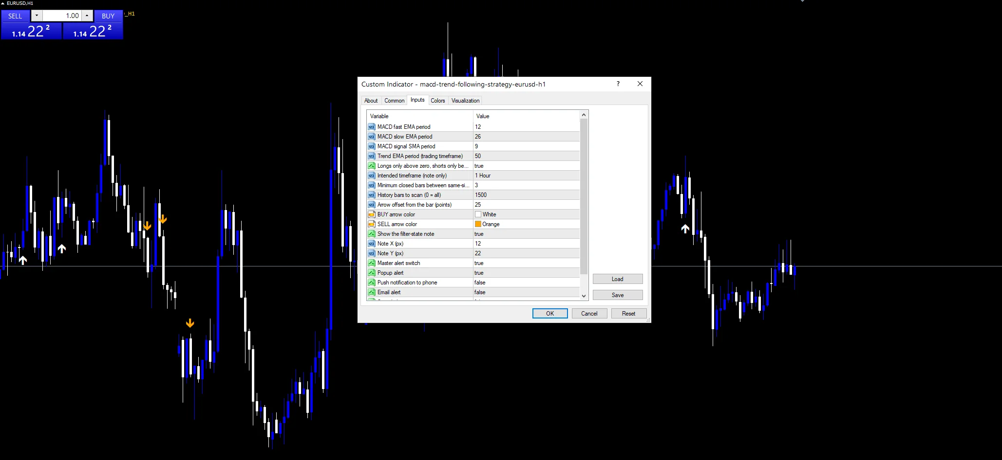MACD Trend Following Strategy indicator inputs and settings