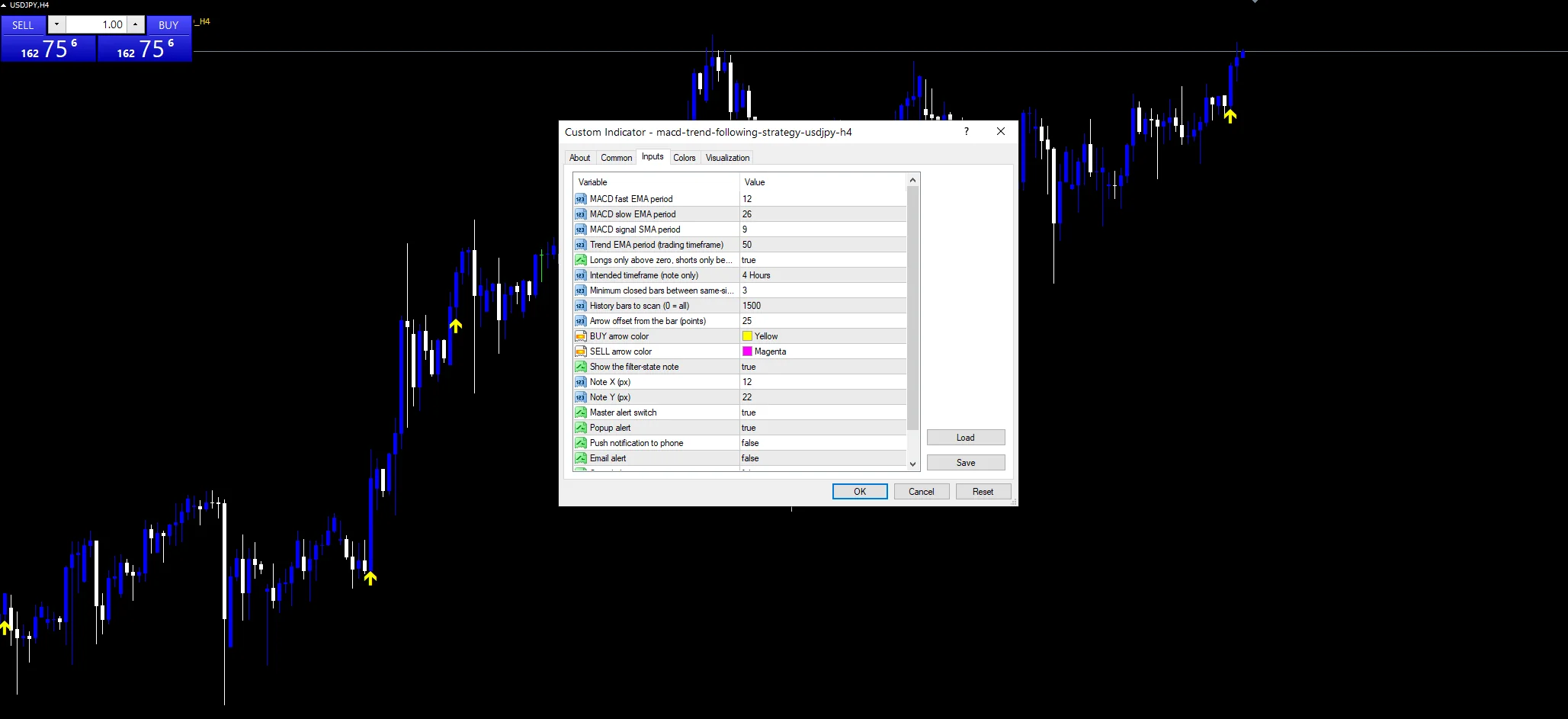 MACD Trend Following Strategy indicator inputs and settings
