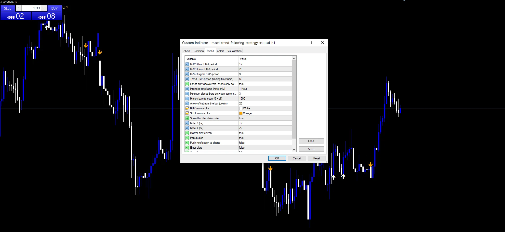 MACD Trend Following Strategy indicator inputs and settings