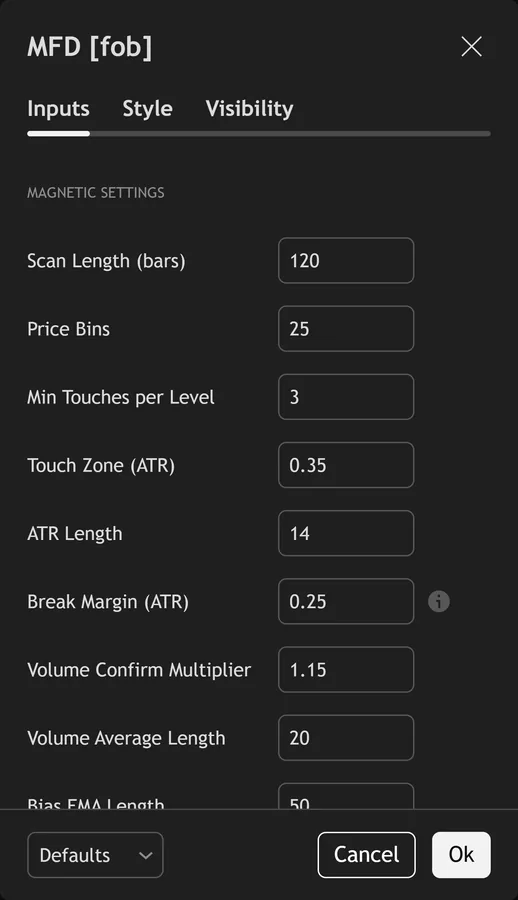 key levels indicator TradingView - Magnetic Field Detector inputs panel on TradingView