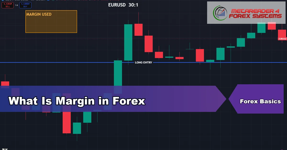 what is margin in forex - What Is Margin in Forex featured image