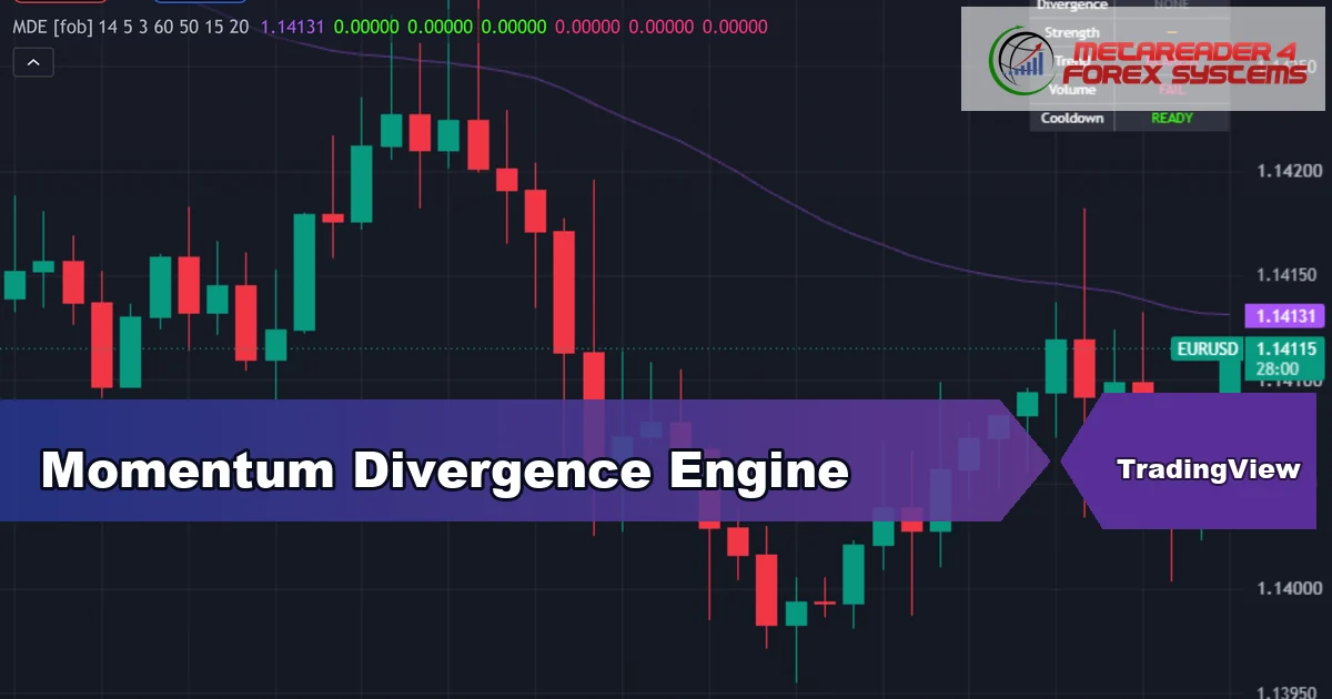 RSI divergence indicator TradingView - Momentum Divergence Engine featured image