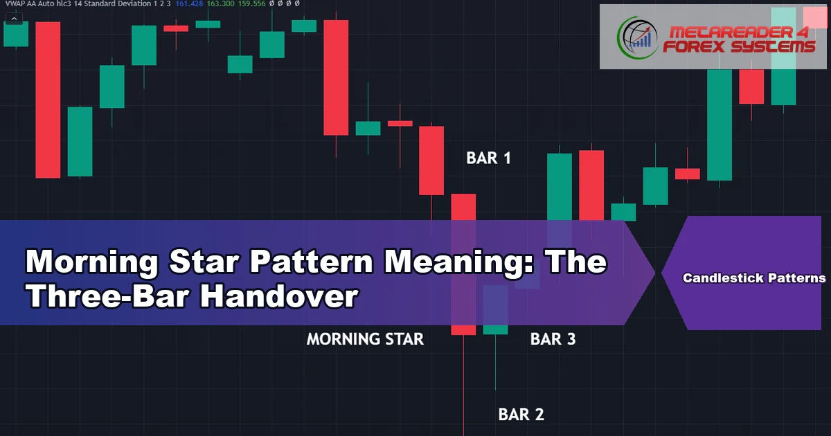 morning star pattern meaning - Morning Star Pattern Meaning: The Three-Bar Handover featured image