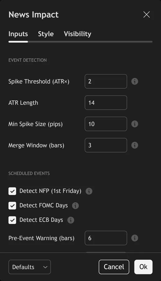 forex news indicator TradingView - News Impact Analyzer inputs panel on TradingView