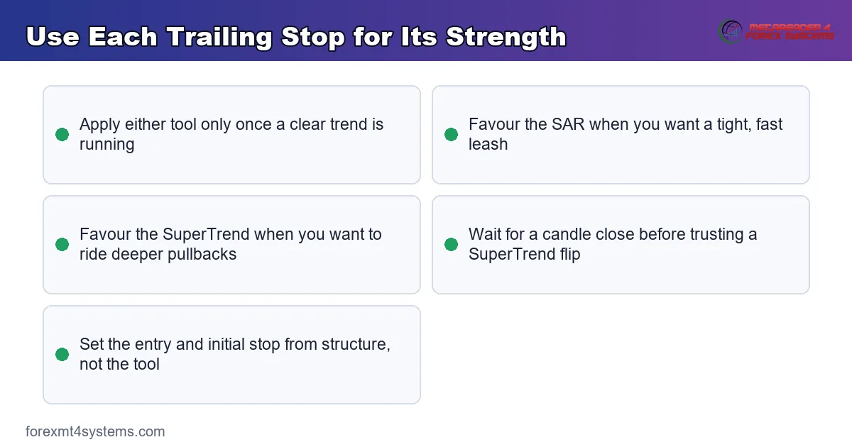 Use Each Trailing Stop for Its Strength - key points reference card