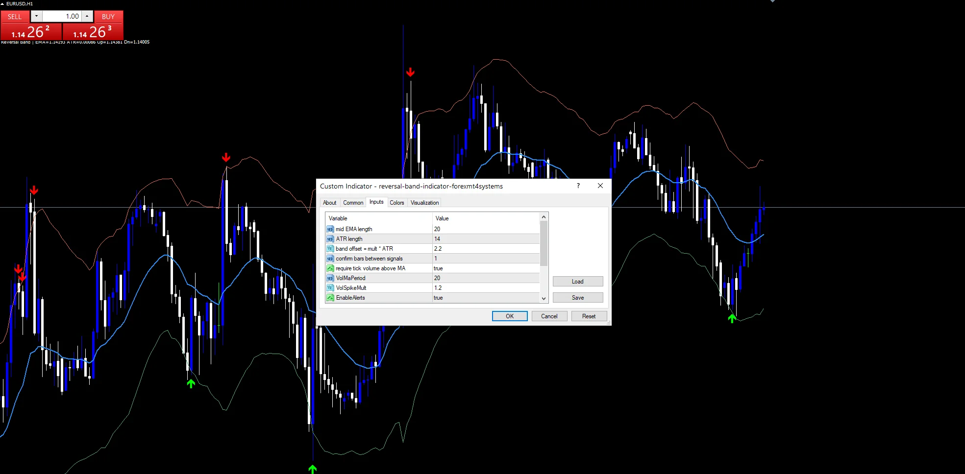 Reversal Band - indicator inputs and settings panel