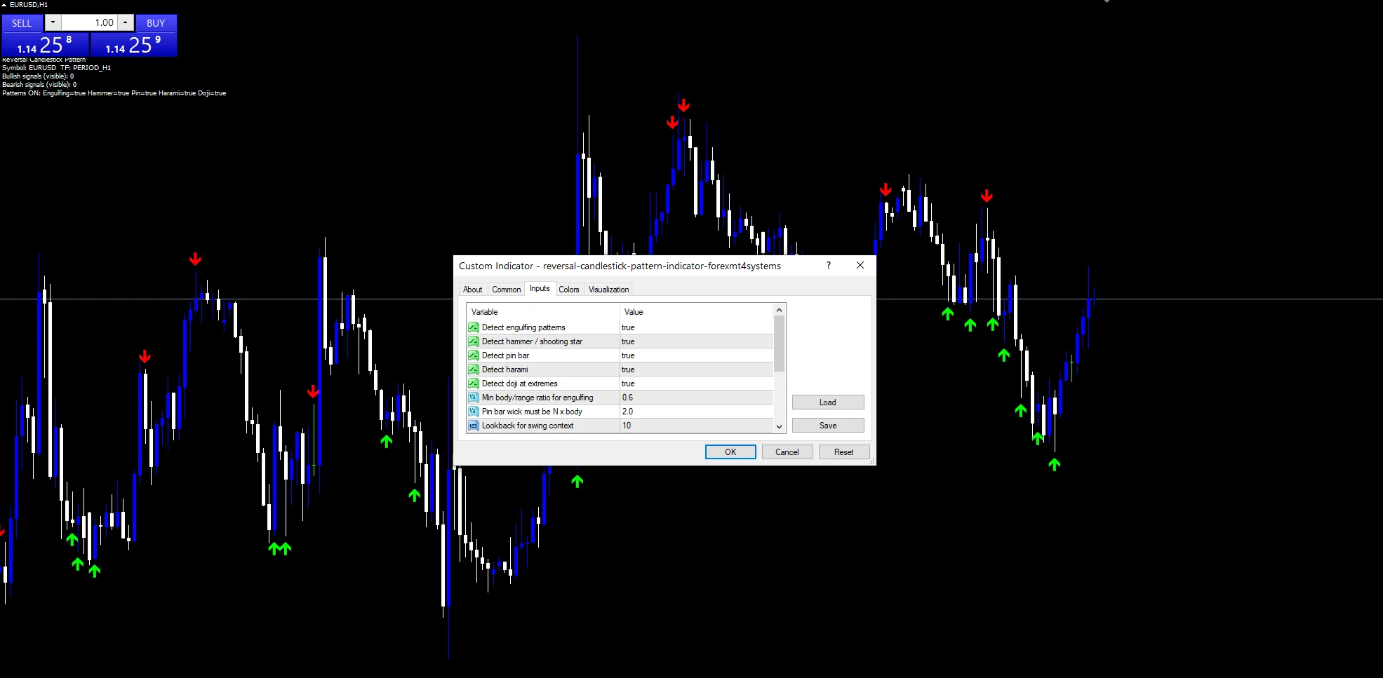 Reversal Candlestick - indicator inputs and settings panel