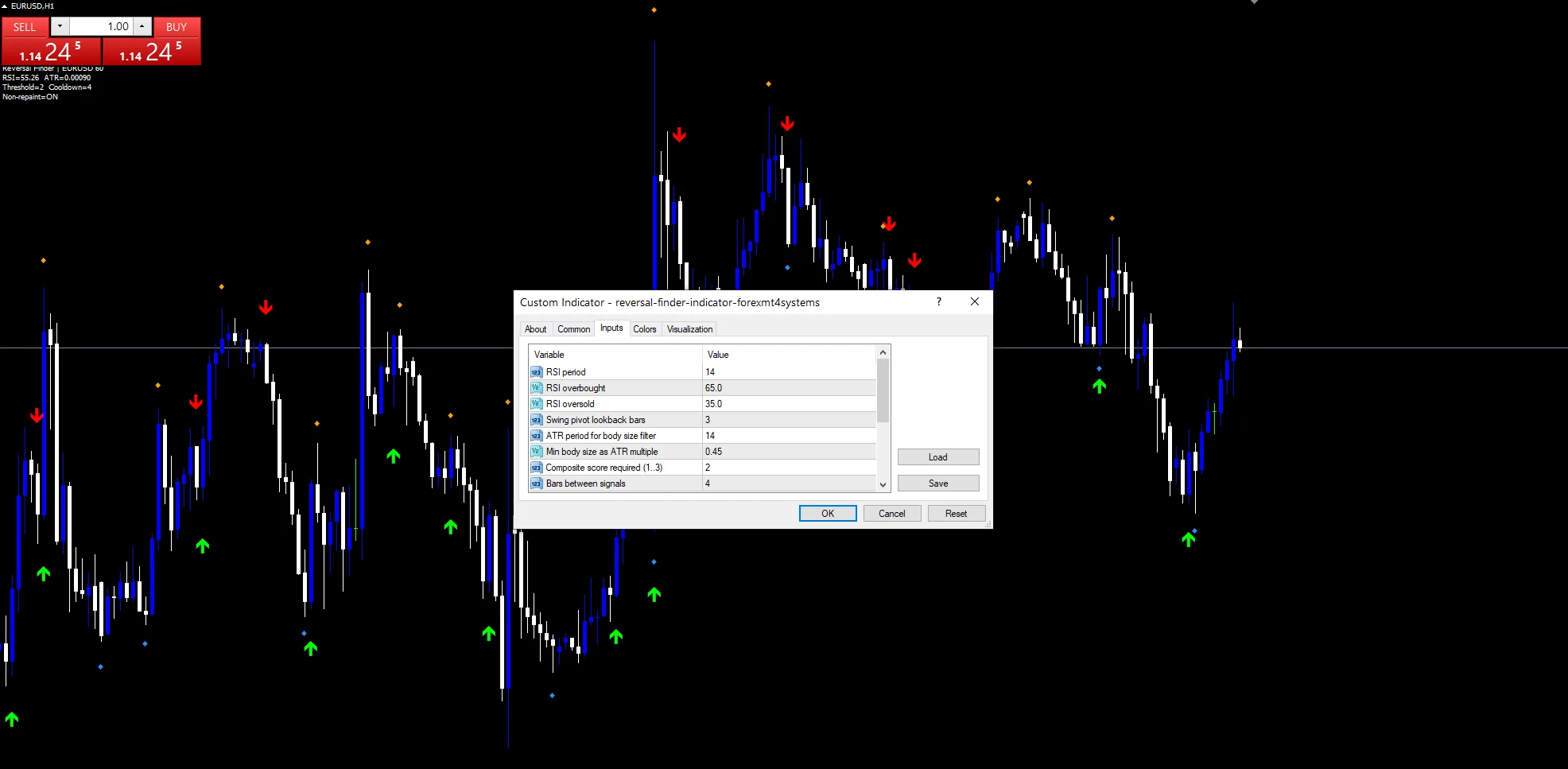 Reversal Finder - indicator inputs and settings panel