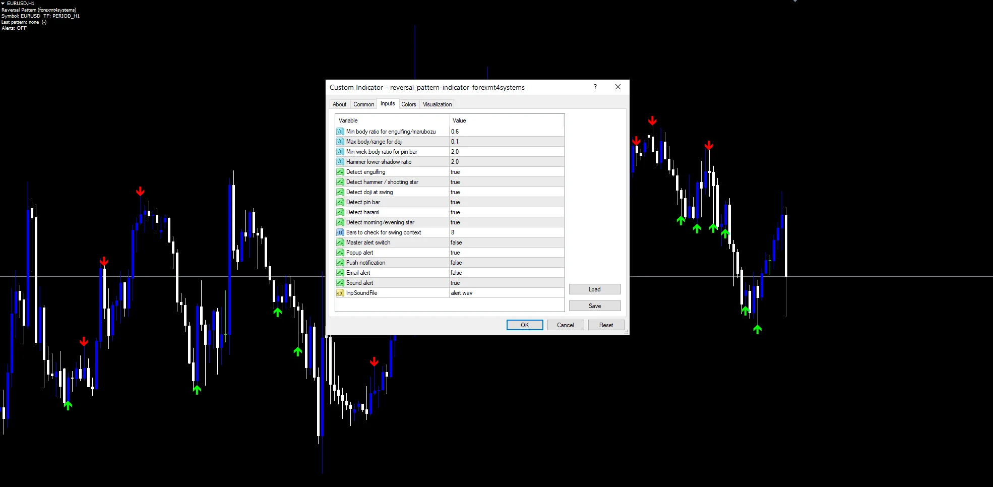Reversal Pattern Indicator - indicator inputs and settings panel