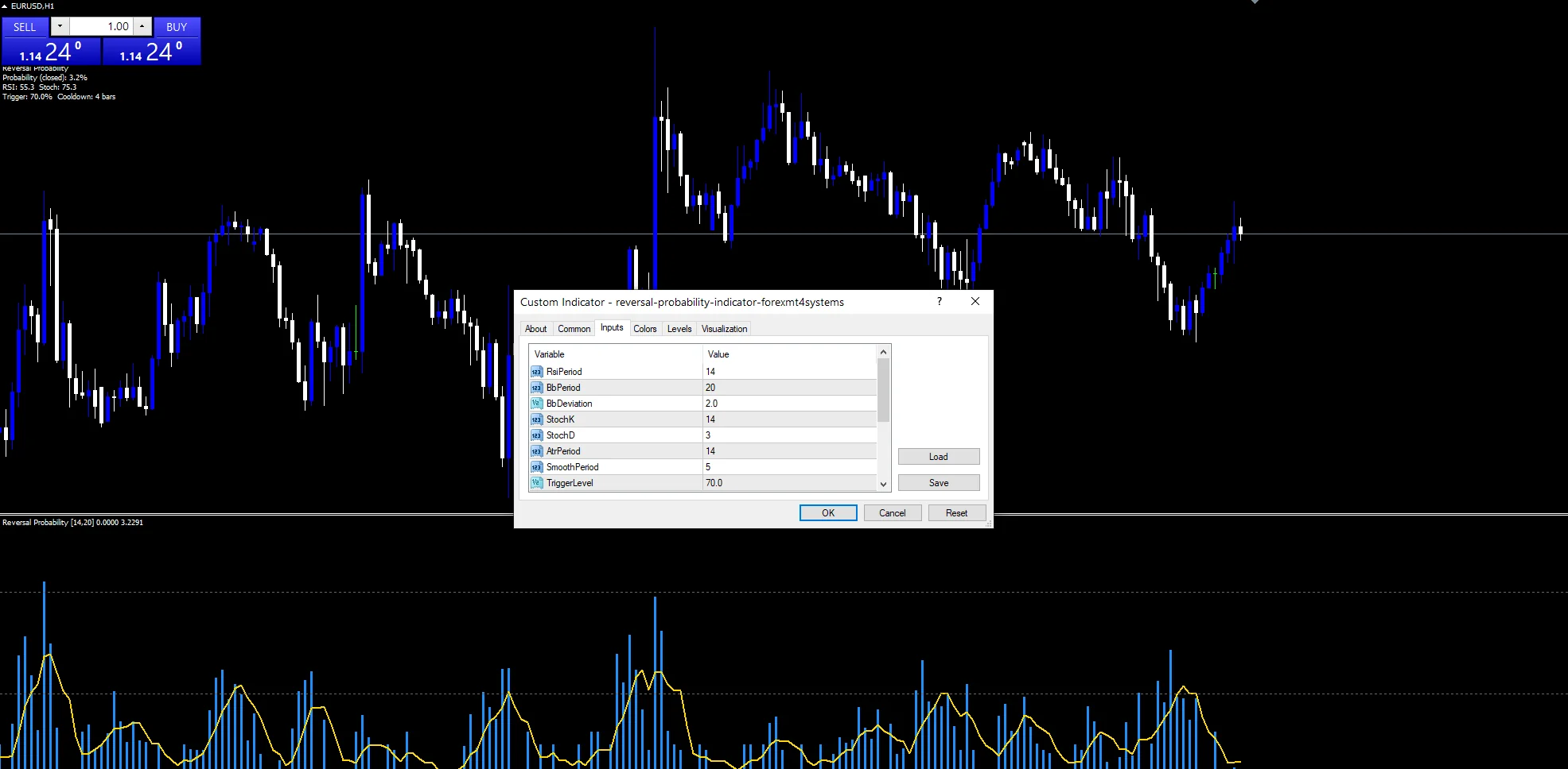 Reversal Probability - indicator inputs and settings panel