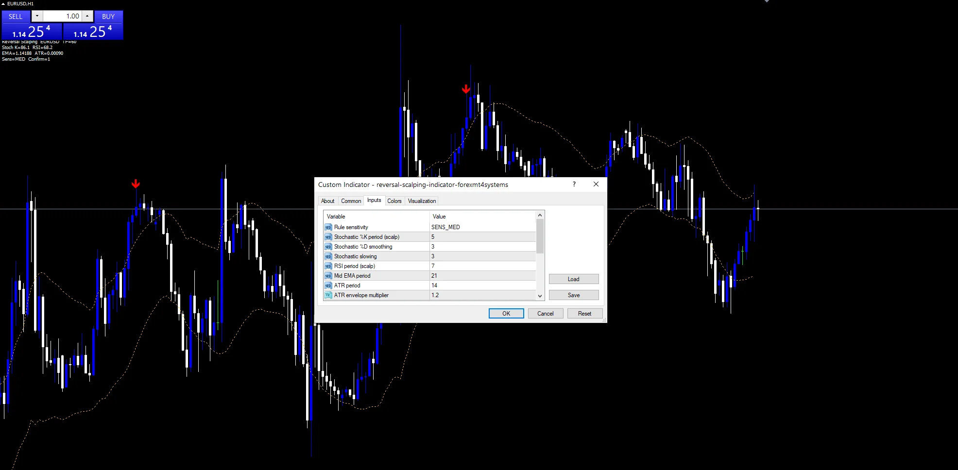 Reversal Scalping Indicator - indicator inputs and settings panel