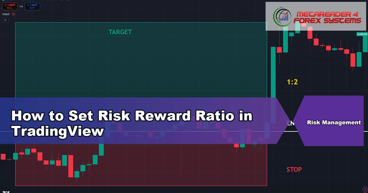 how to set risk reward ratio in tradingview - How to Set Risk Reward Ratio in TradingView featured image