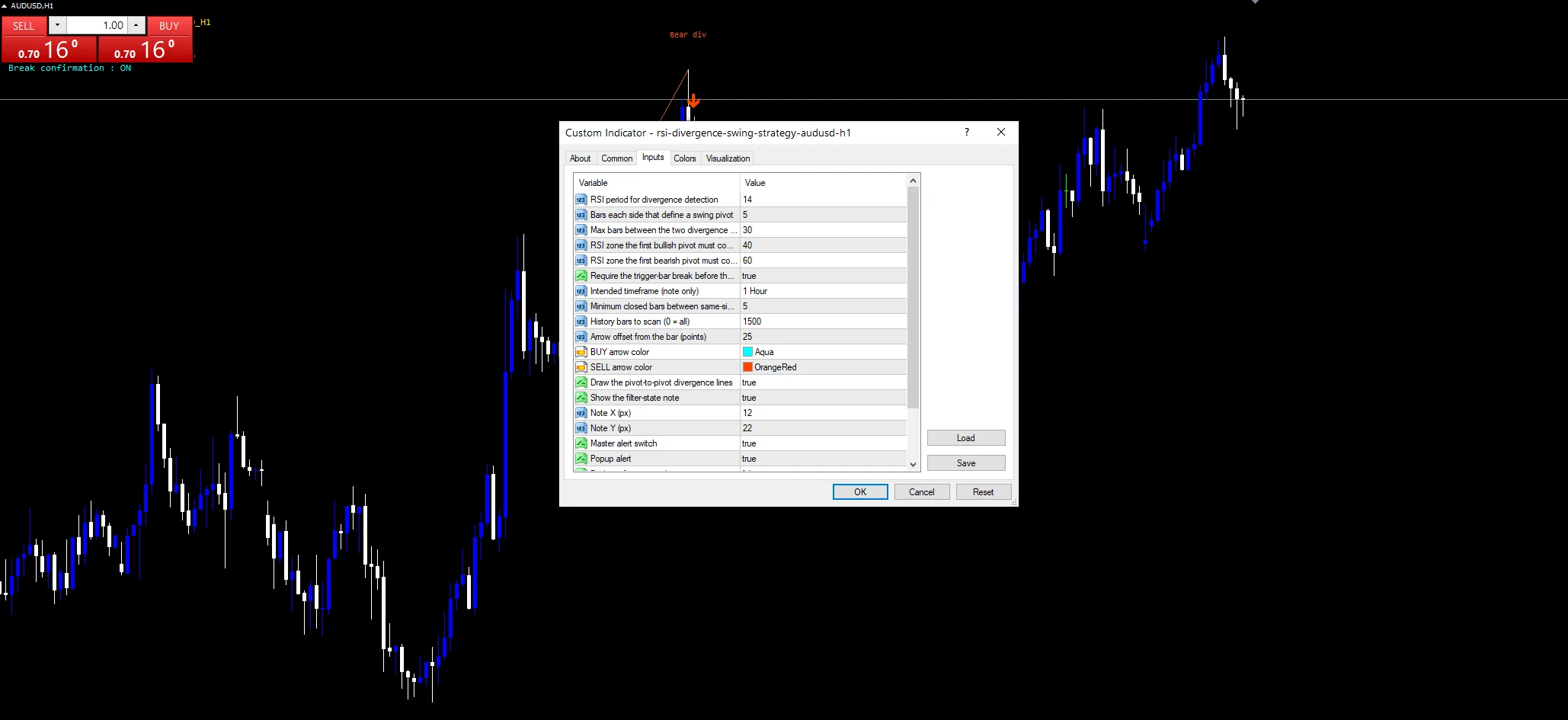 RSI Divergence Swing Strategy indicator inputs and settings