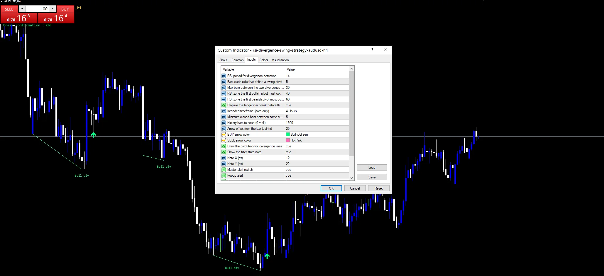 RSI Divergence Swing Strategy indicator inputs and settings