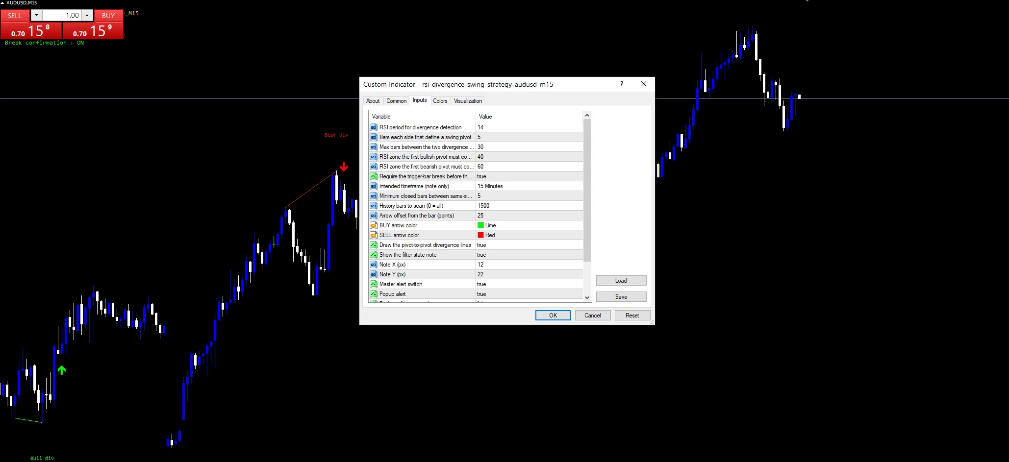 RSI Divergence Swing Strategy indicator inputs and settings