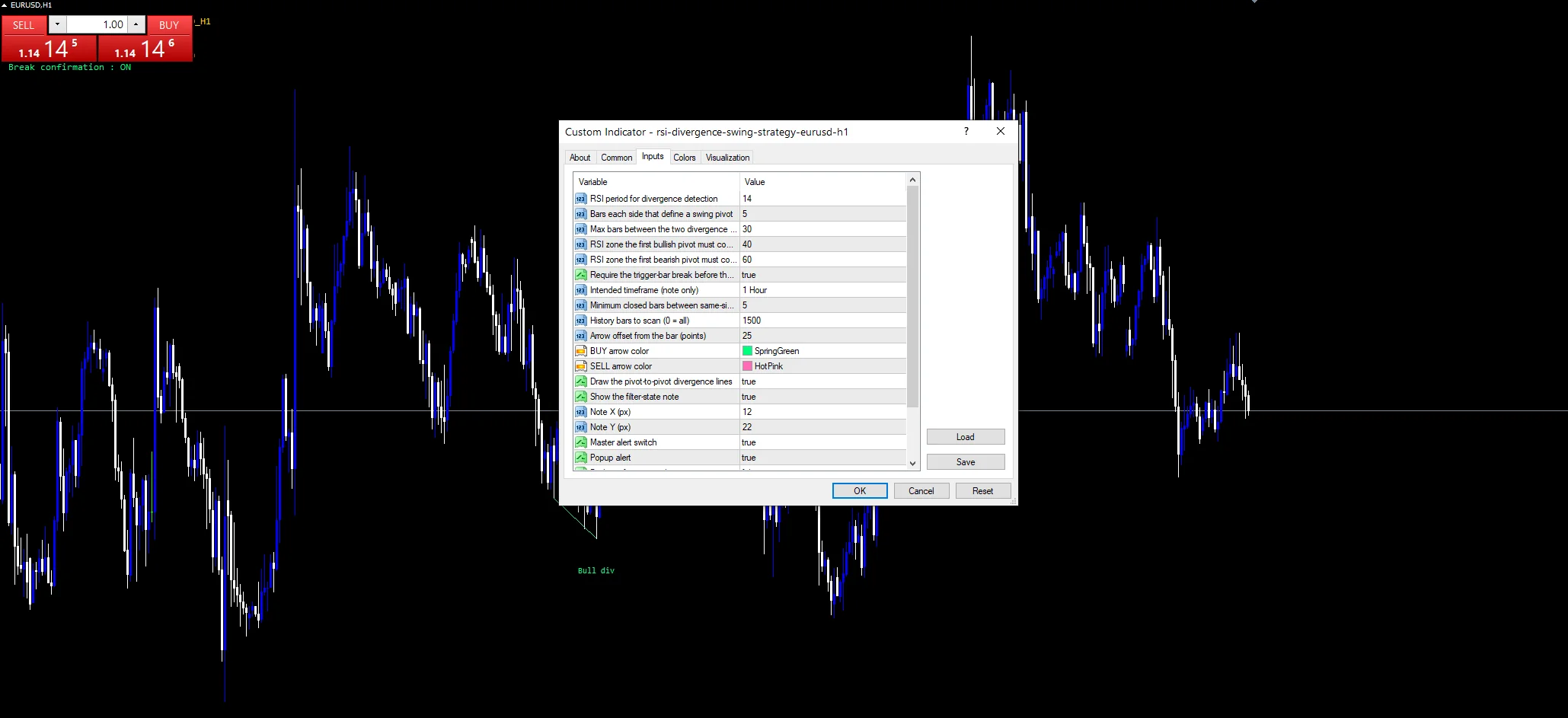 RSI Divergence Swing Strategy indicator inputs and settings