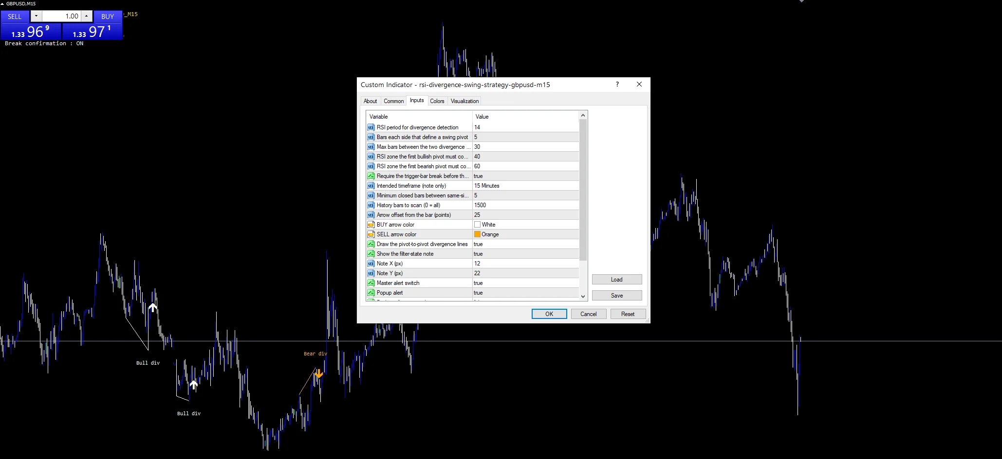 RSI Divergence Swing Strategy indicator inputs and settings
