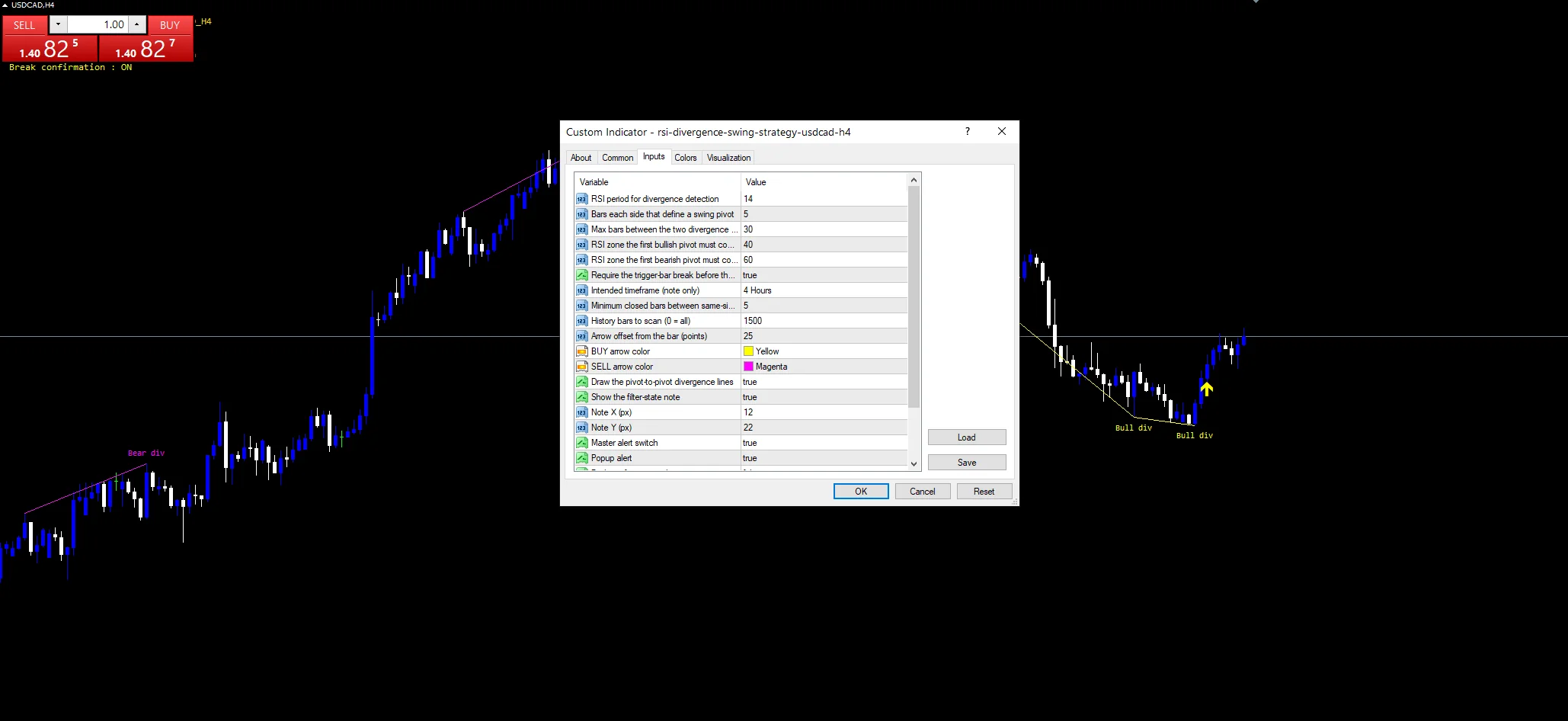 RSI Divergence Swing Strategy indicator inputs and settings