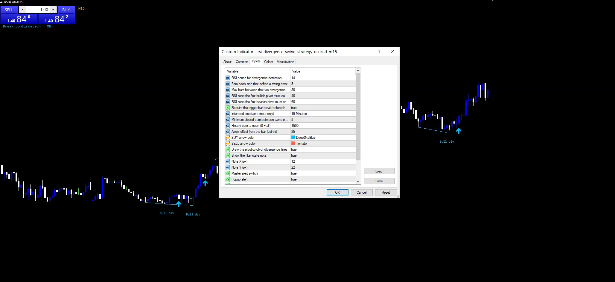RSI Divergence Swing Strategy indicator inputs and settings