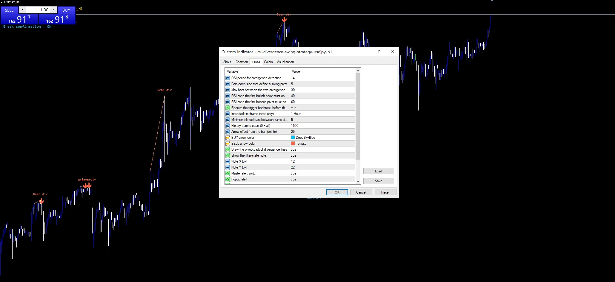 RSI Divergence Swing Strategy indicator inputs and settings