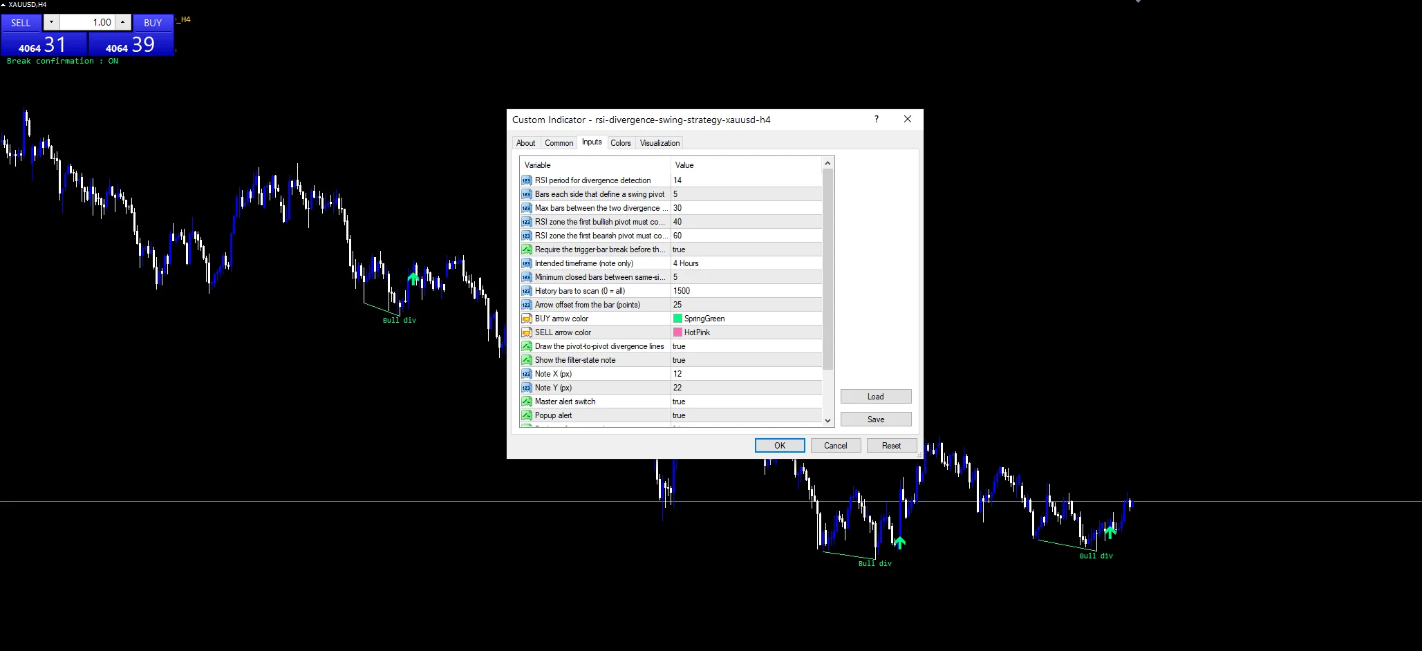 RSI Divergence Swing Strategy indicator inputs and settings