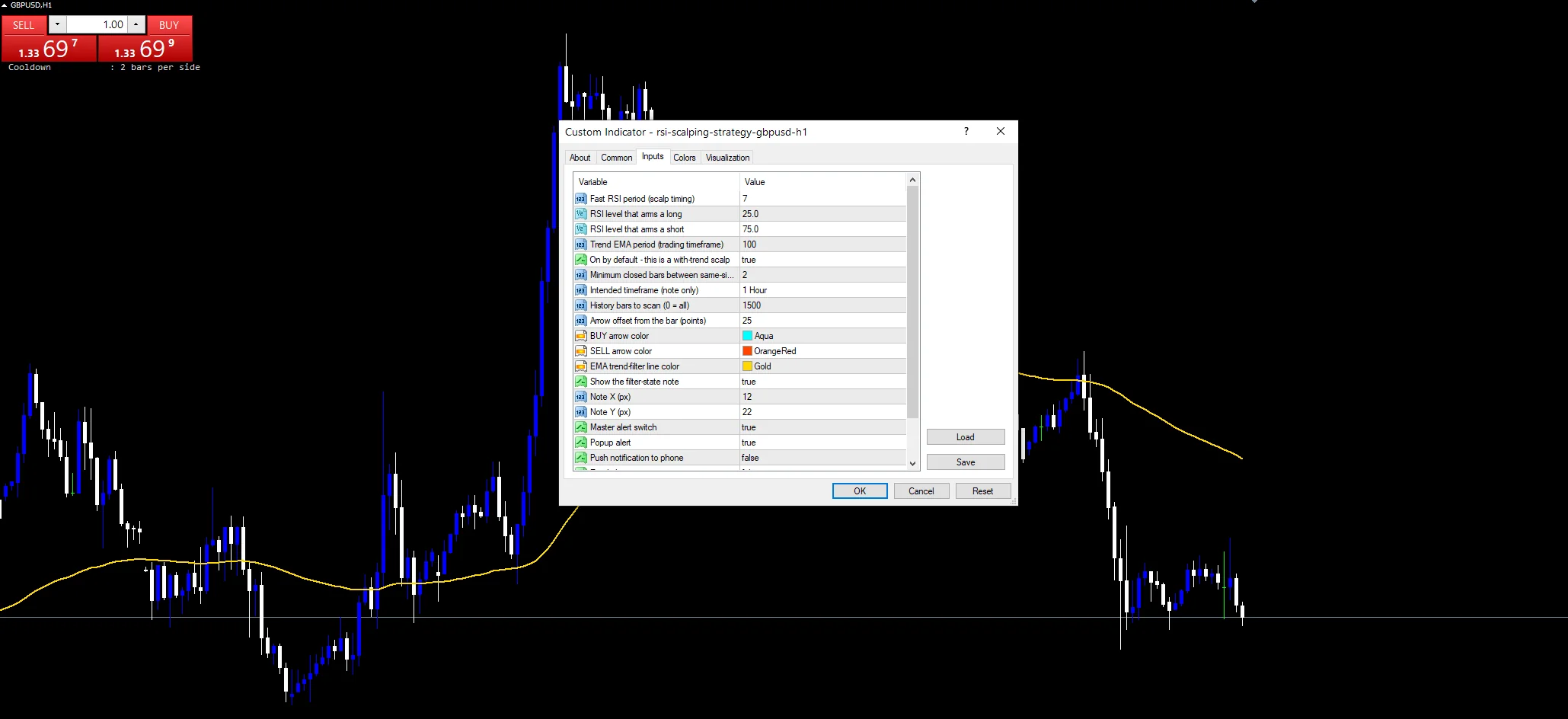 RSI Scalping Strategy indicator inputs and settings