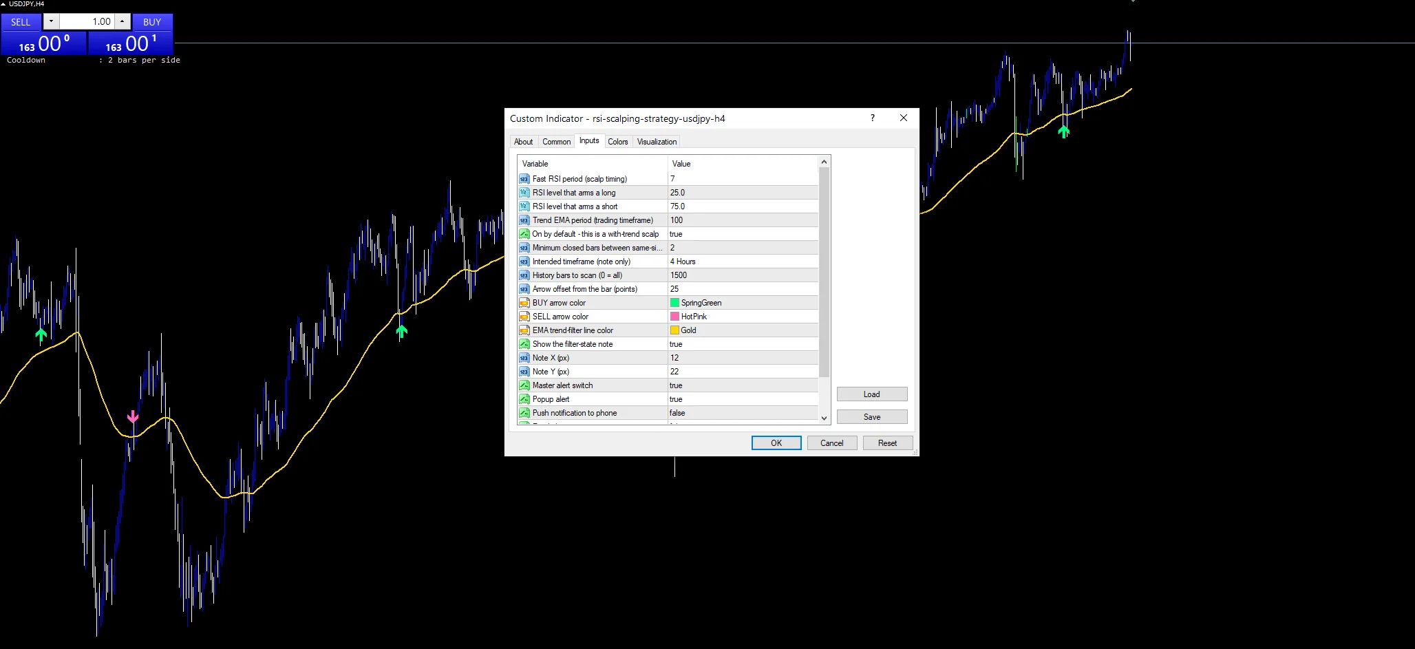 RSI Scalping Strategy indicator inputs and settings