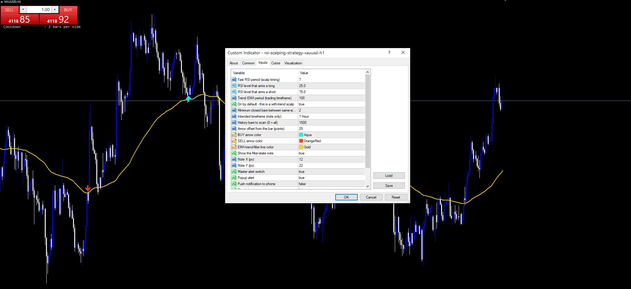 RSI Scalping Strategy indicator inputs and settings