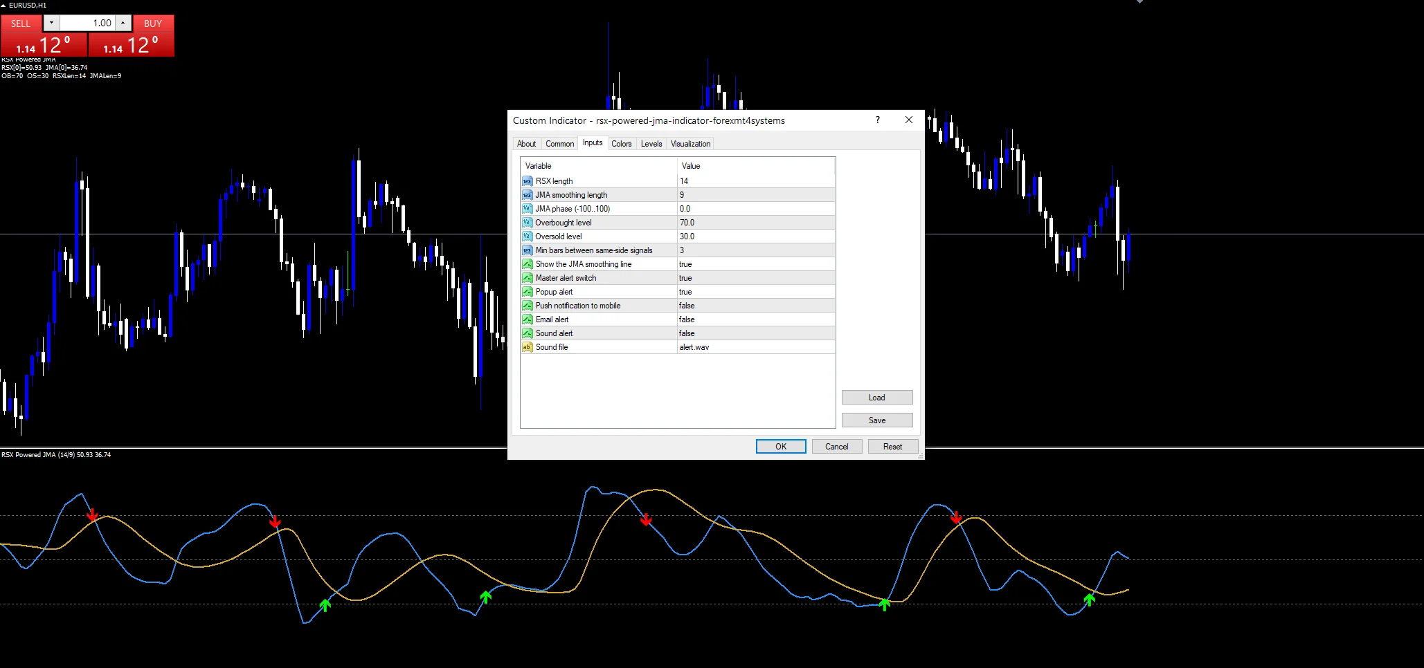 Rsx Powered Jma Oscillator - indicator inputs and settings panel