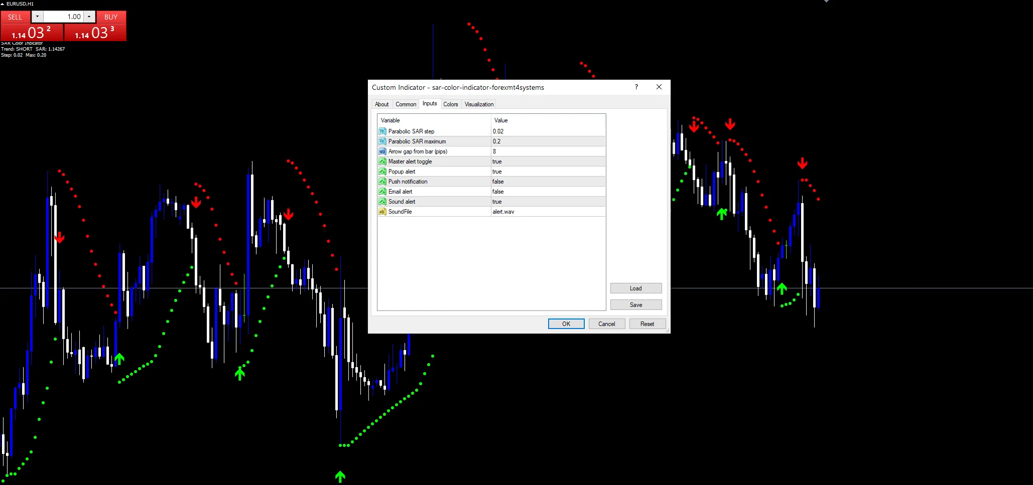 Sar Color Indicator - indicator inputs and settings panel