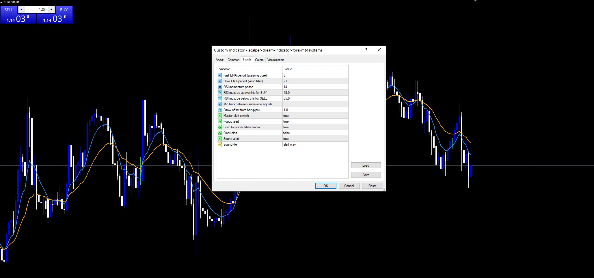 scalper dream indicator: Inputs panel, EMA lengths above the RSI band.