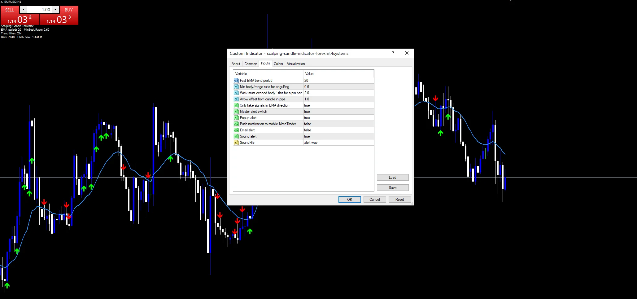 Scalping Candle - indicator inputs and settings panel
