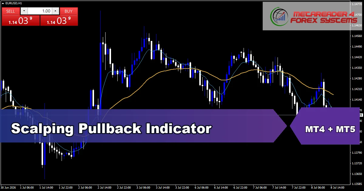 Scalping Pullback - MT4 and MT5 indicator featured image
