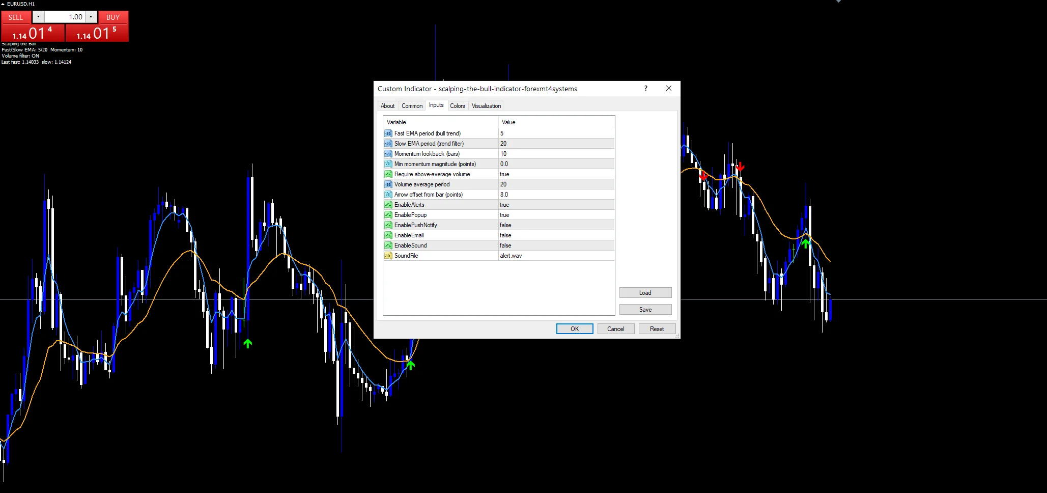 Scalping The Bull - indicator inputs and settings panel